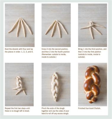 How to Braid Challah Bread: A Journey into the Craft of Cultural Knotting