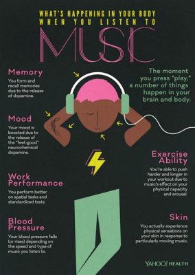 what is music appreciation and how does it influence our emotional state?